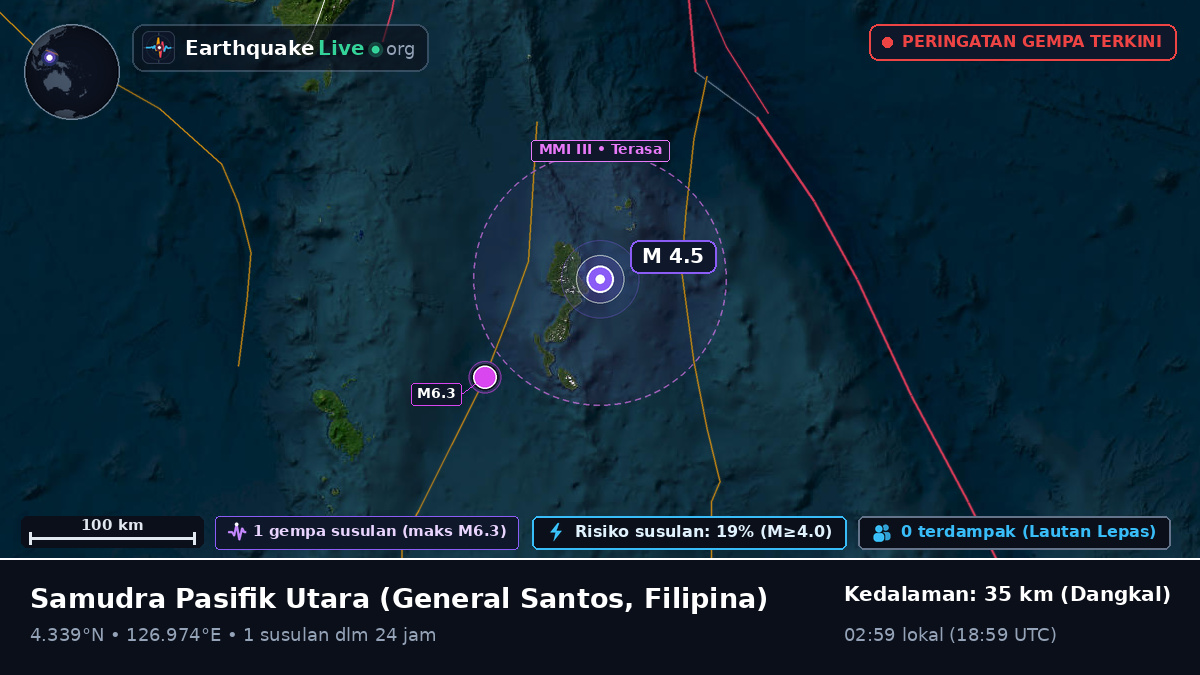 Samudra Pasifik Utara (Filipina)