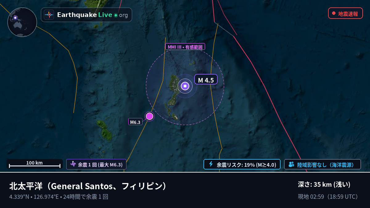 北太平洋 (フィリピン)