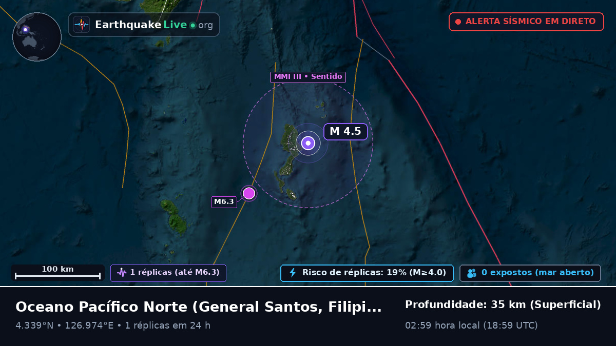 Oceano Pacífico Norte (Filipinas)