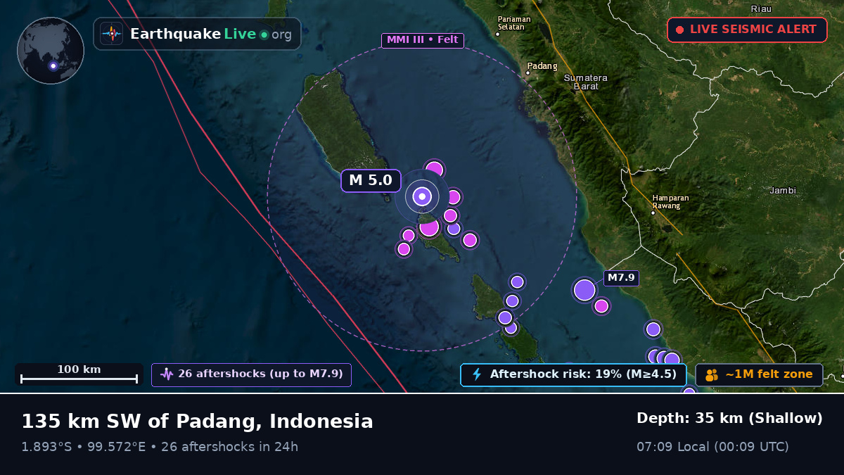 Off the coast of Padang, Indonesia