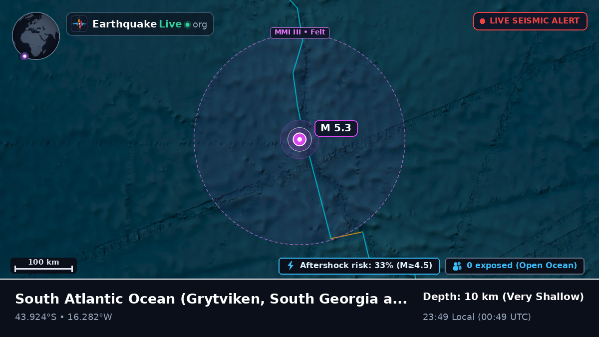 South Atlantic Ocean (South Georgia and the Islands)