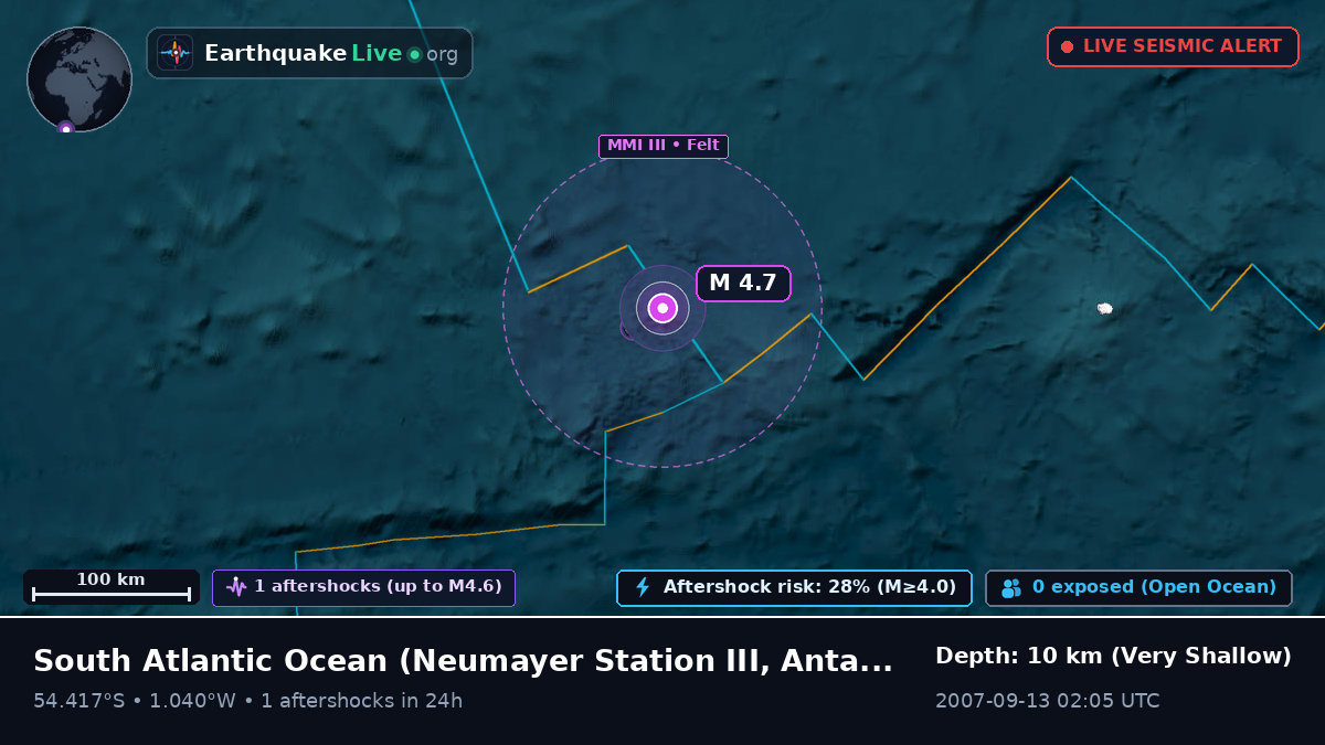 South Atlantic Ocean (Antarctica)