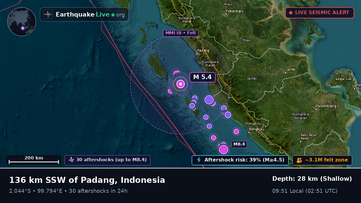 Off the coast of Padang, Indonesia