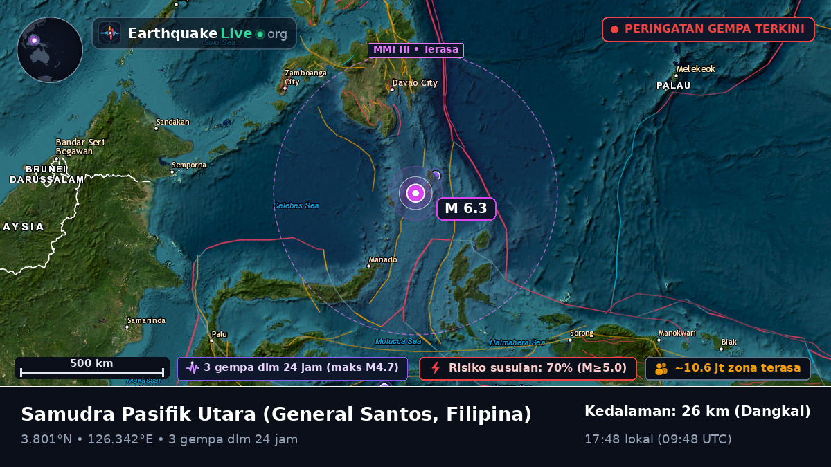 Samudra Pasifik Utara (Filipina)