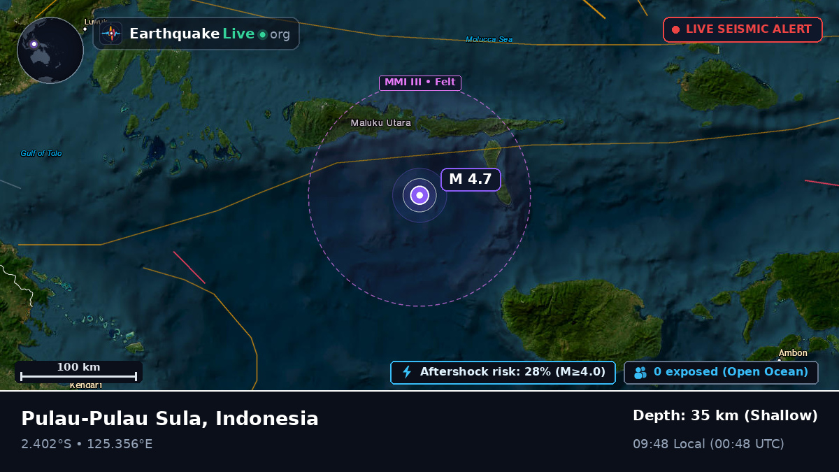 Indian Ocean (Indonesia)