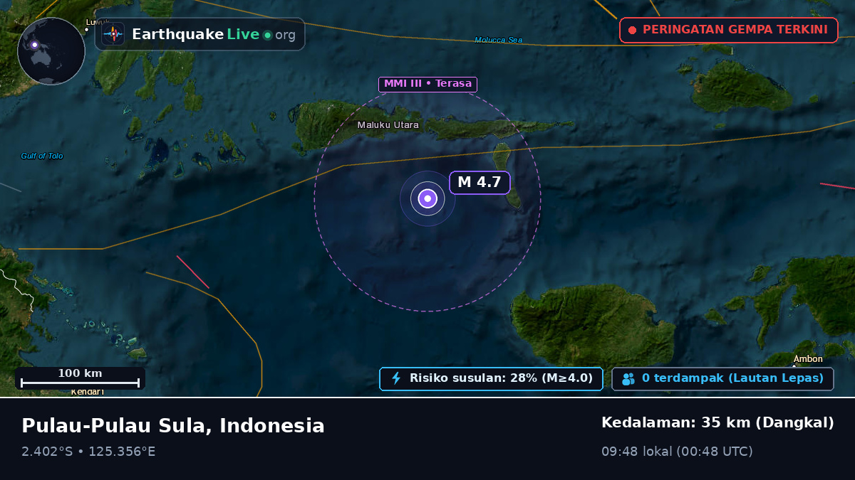 Samudra Hindia (Indonesia)