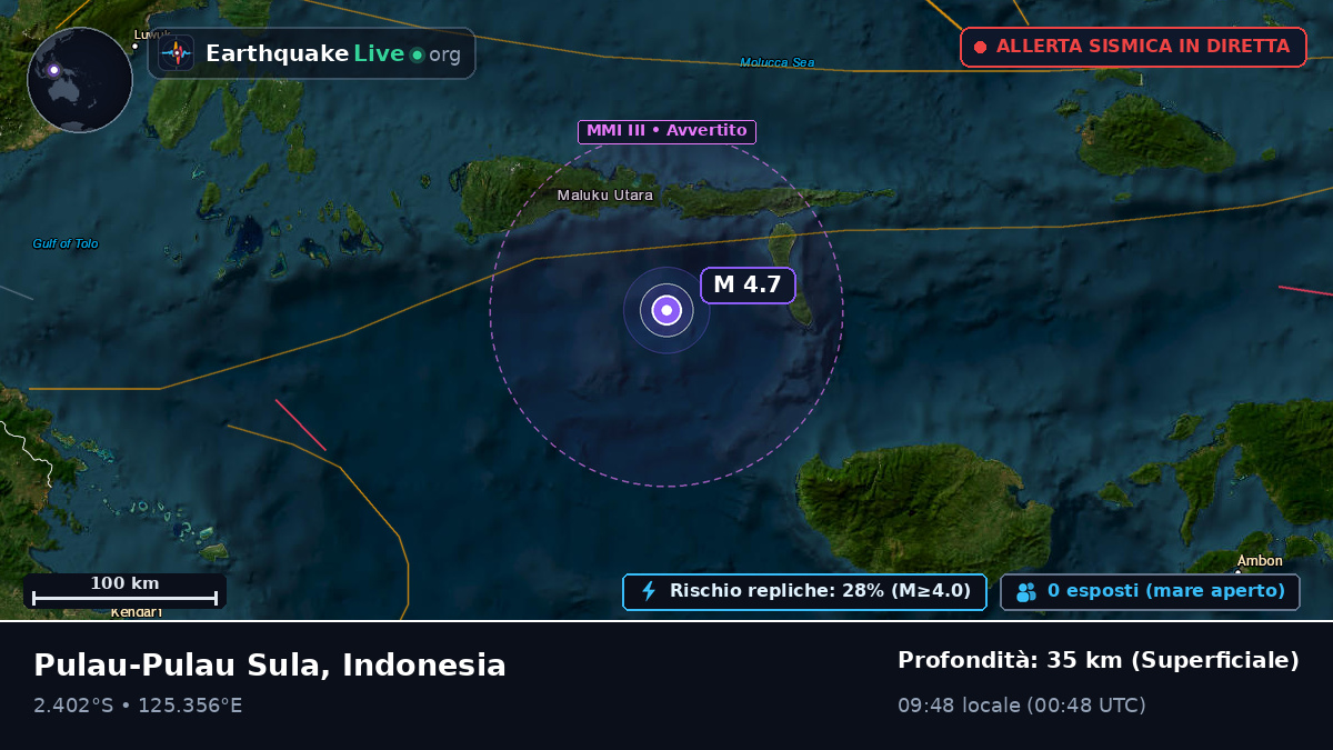 Oceano Indiano (Indonesia)