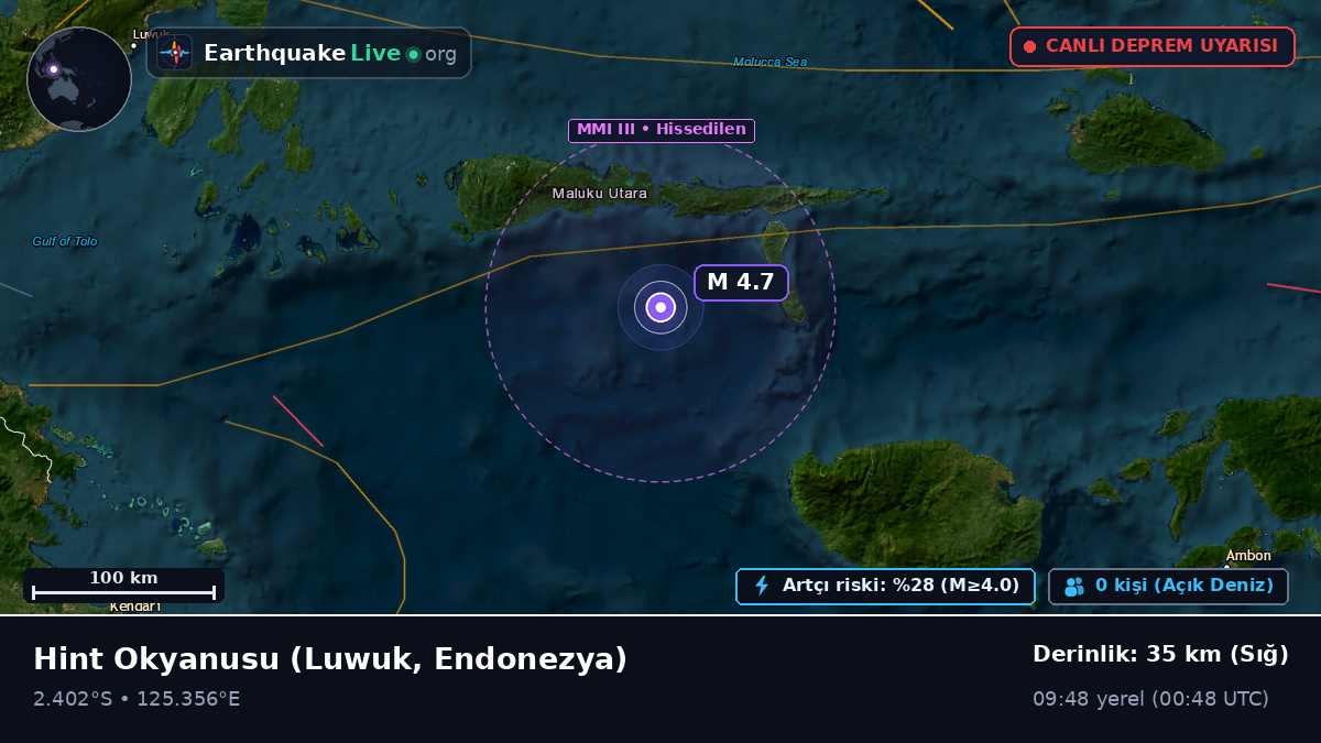 Hint Okyanusu (Endonezya)