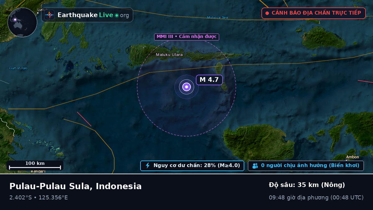 Ấn Độ Dương (Indonesia)