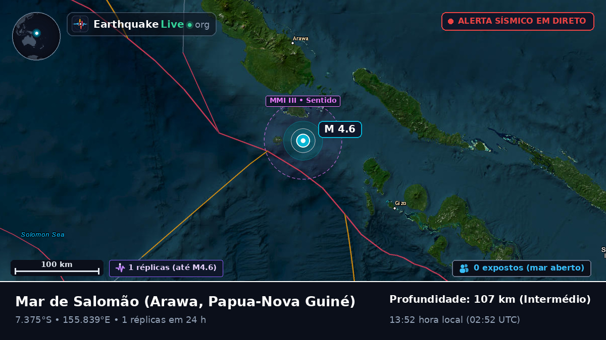 Mar de Salomão (Papua-Nova Guiné)