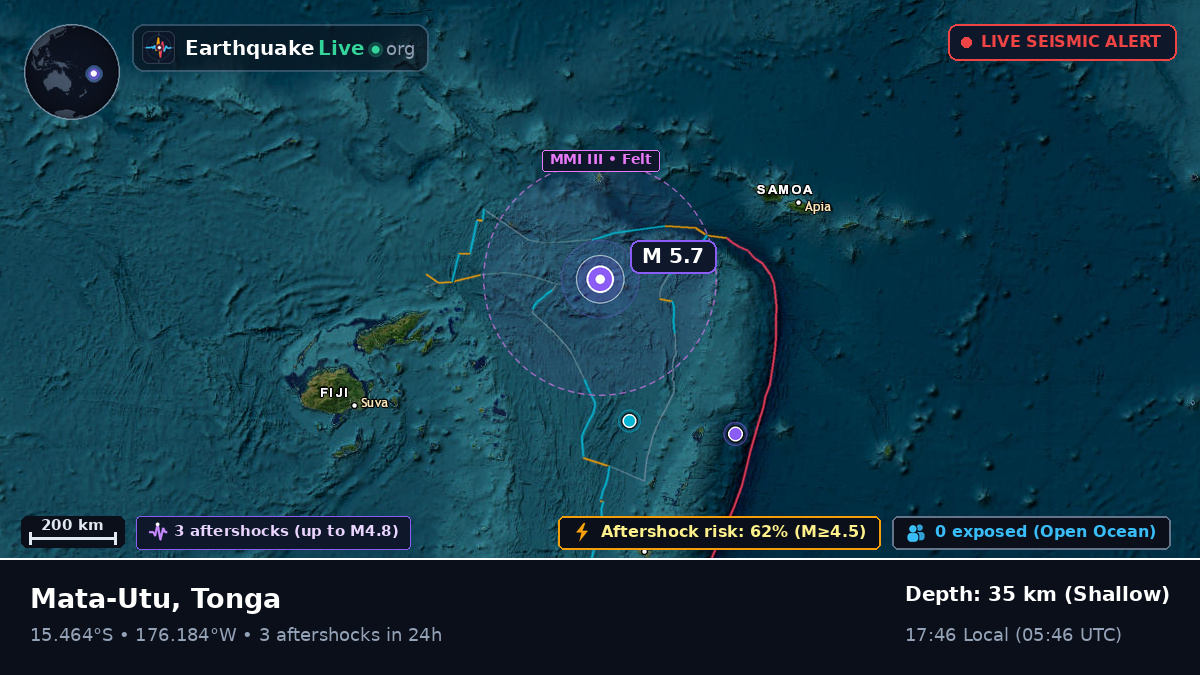 South Pacific Ocean (Tonga)
