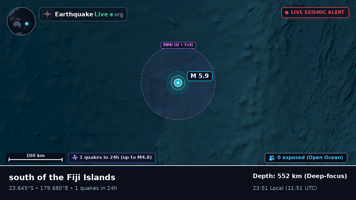 South Pacific Ocean (Tonga)