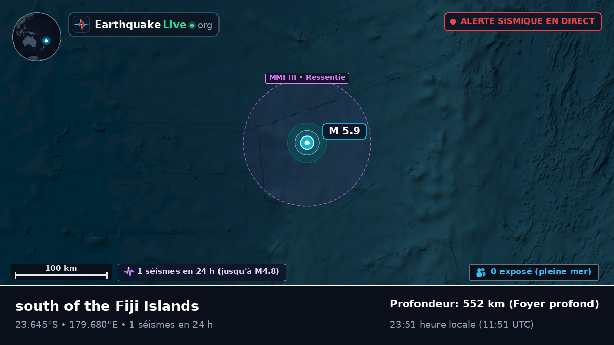Océan Pacifique Sud (Tonga)