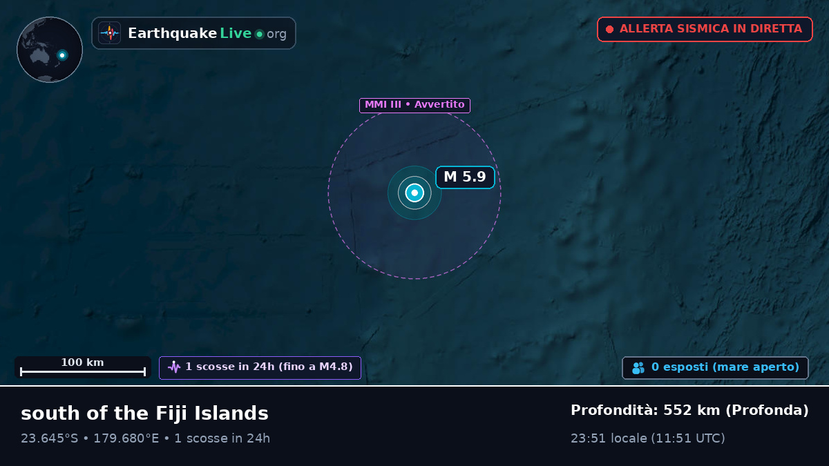 Oceano Pacifico meridionale (Tonga)