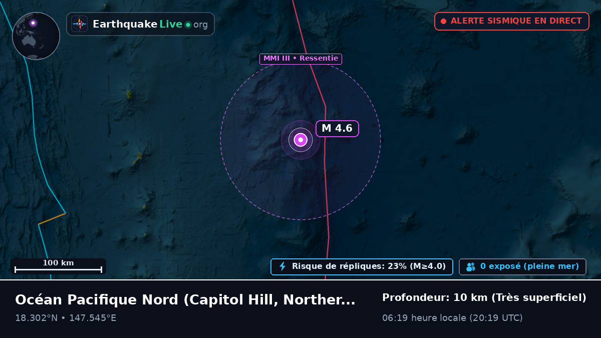 Océan Pacifique Nord (Northern Mariana Islands)