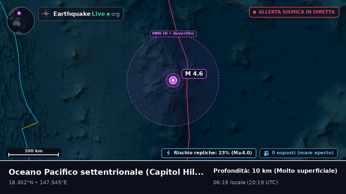 Oceano Pacifico settentrionale (Northern Mariana Islands)