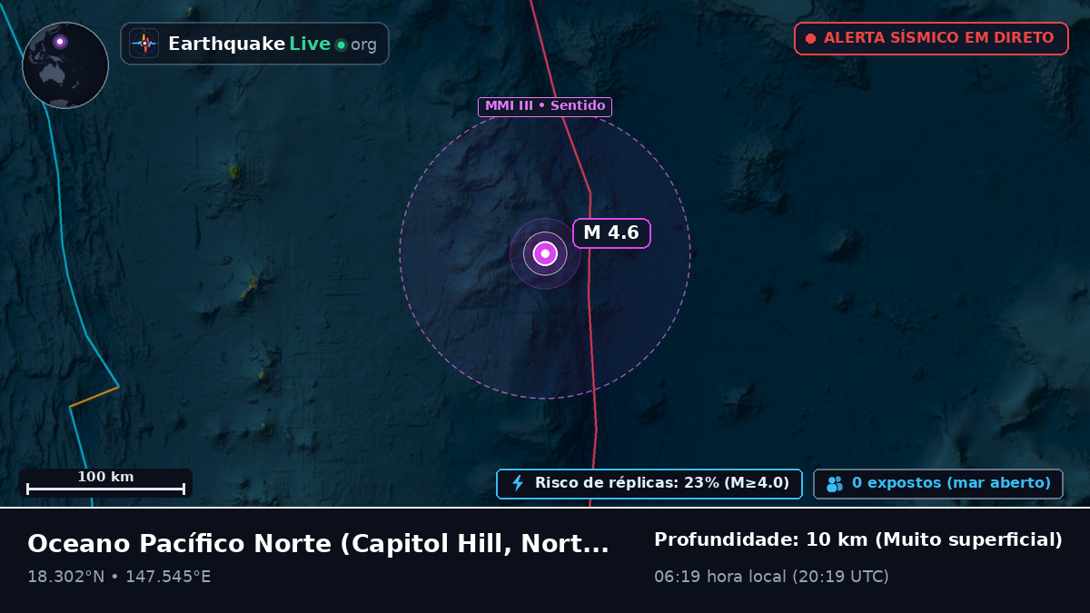 Oceano Pacífico Norte (Northern Mariana Islands)