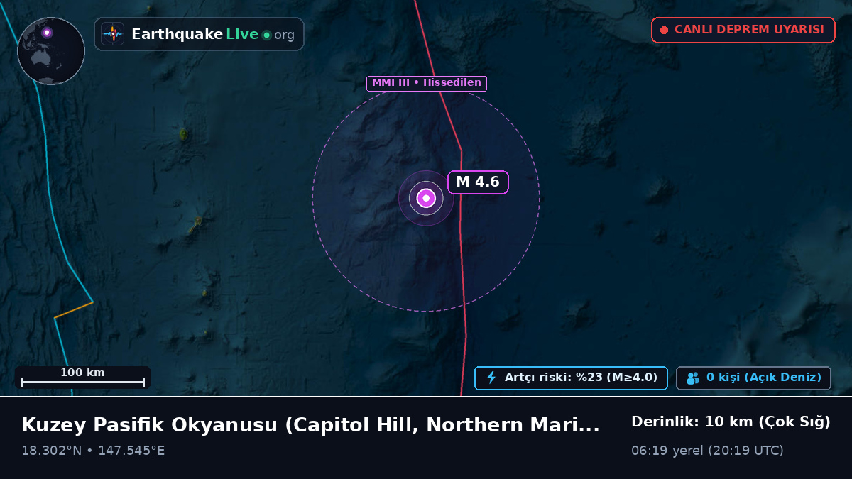 Kuzey Pasifik Okyanusu (Northern Mariana Islands)