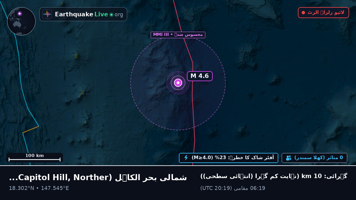 شمالی بحر الکاہل (Northern Mariana Islands)