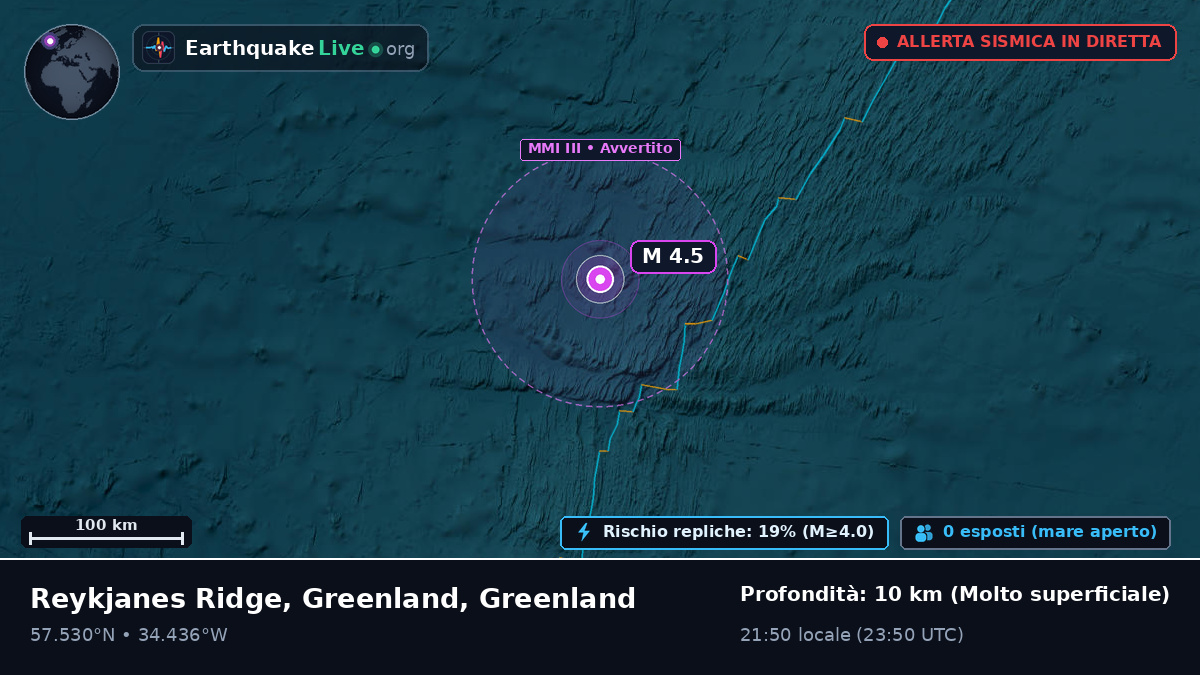 Oceano Atlantico settentrionale (Greenland)