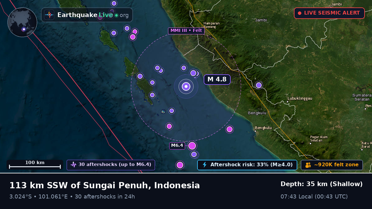 Off the coast of Sungaipenuh, Indonesia