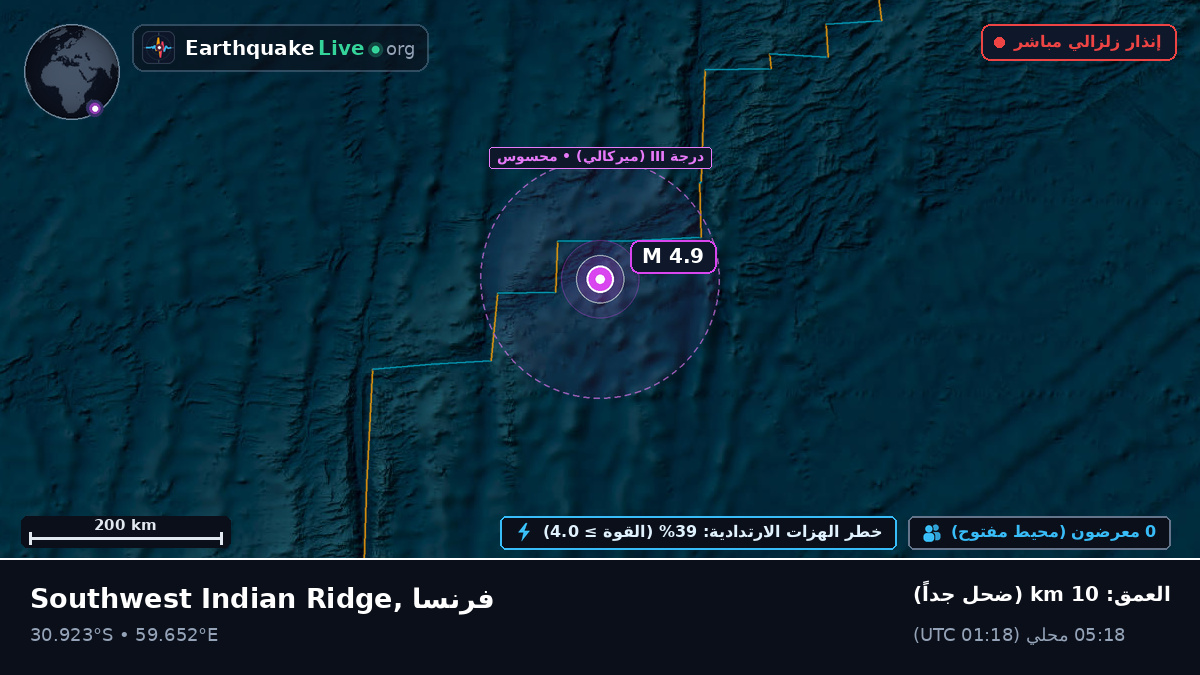 المحيط الهندي (فرنسا)