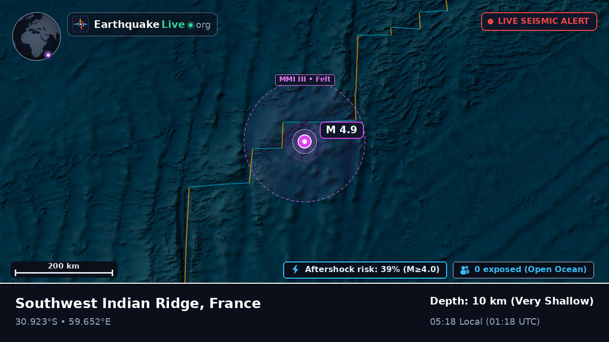 Indian Ocean (France)