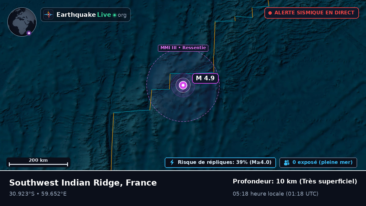 Océan Indien (France)