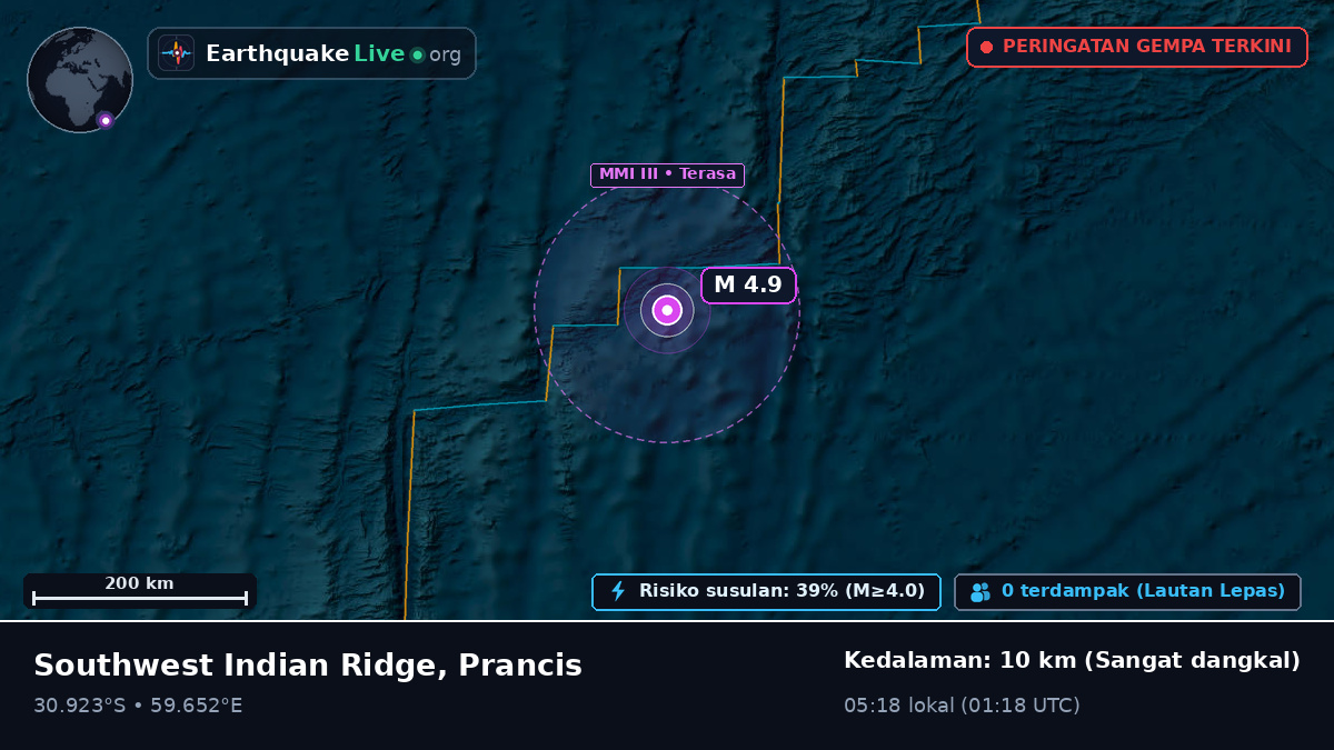 Samudra Hindia (Prancis)