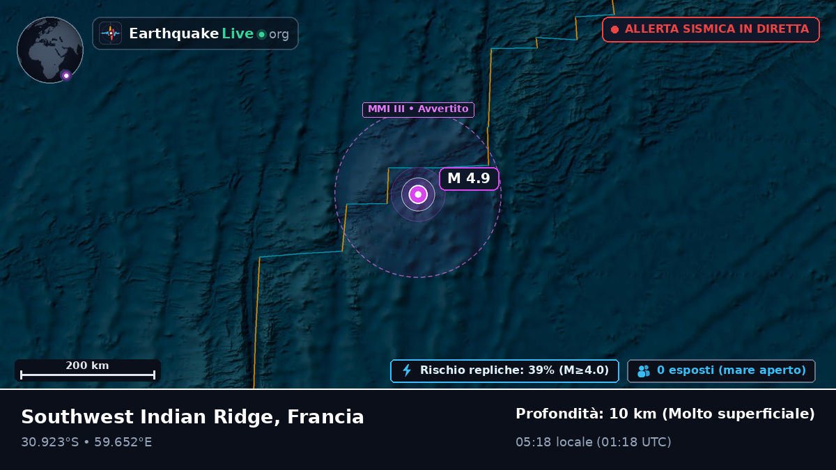 Oceano Indiano (Francia)