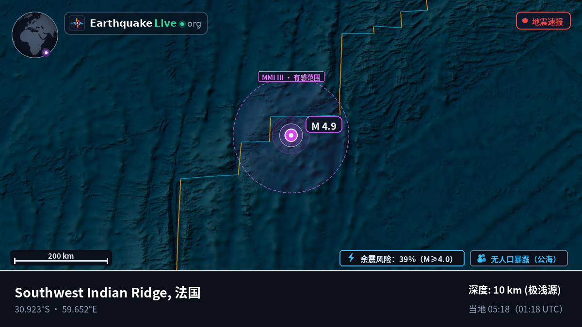 印度洋 (法国)