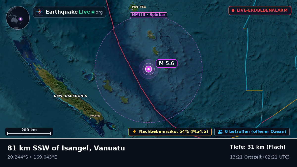 Südpazifik (Vanuatu)