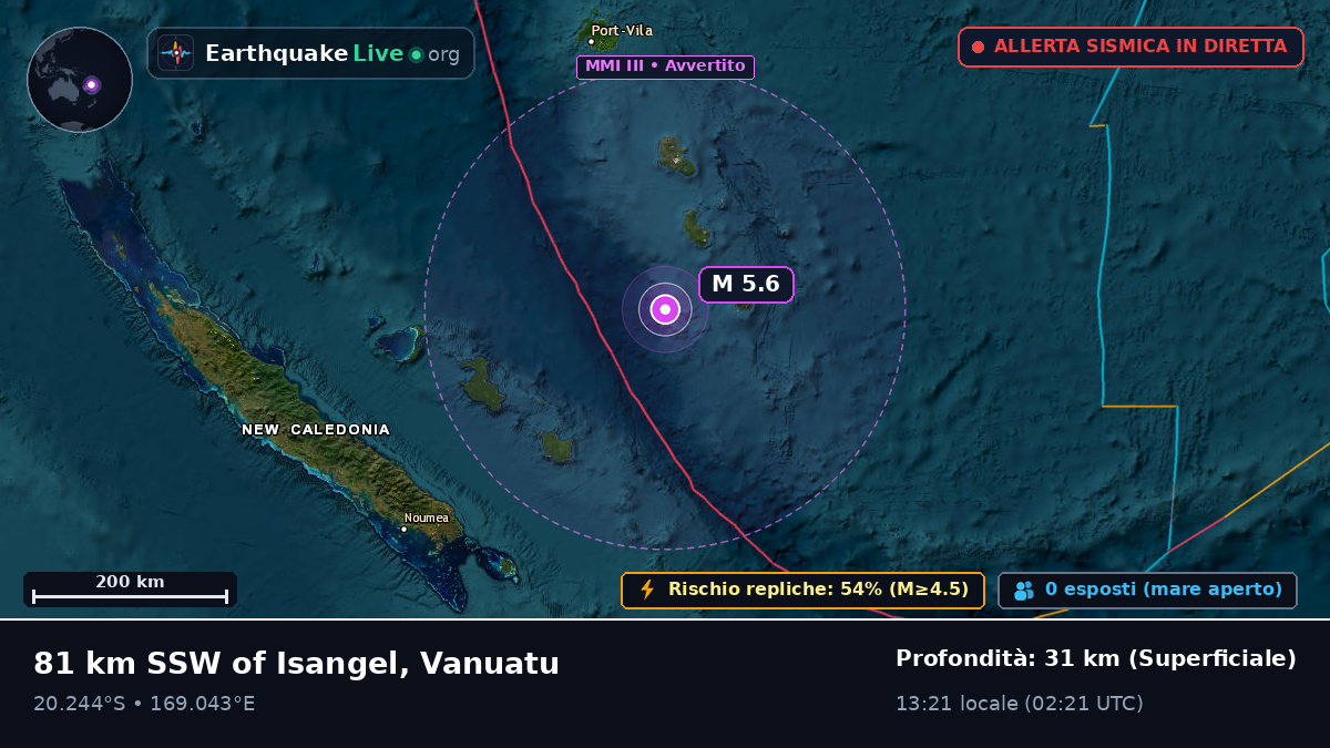 Oceano Pacifico meridionale (Vanuatu)