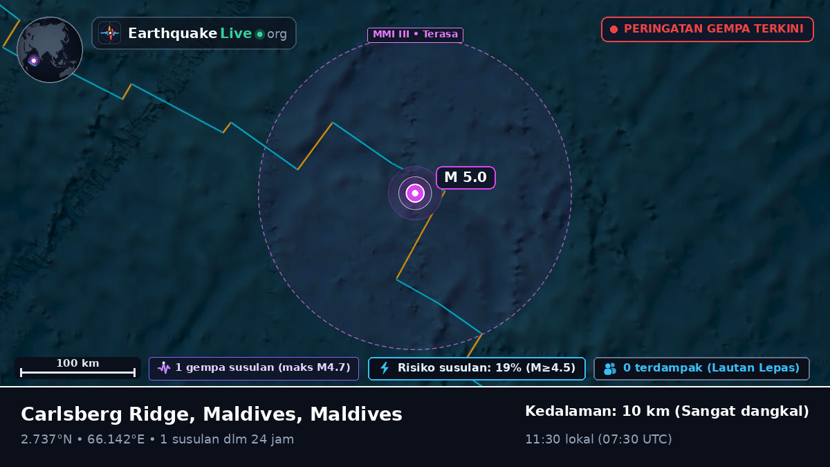 Samudra Hindia (Maldives)