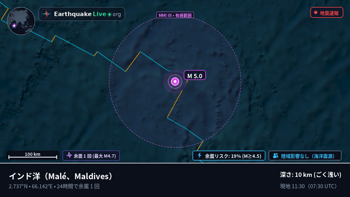 インド洋 (Maldives)