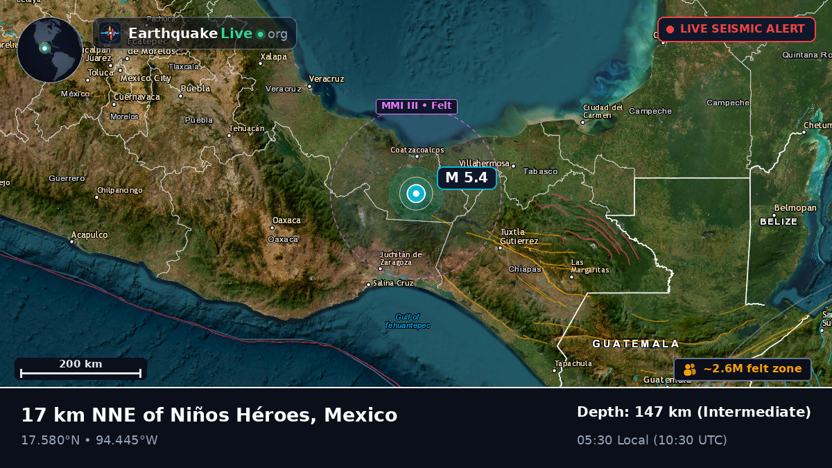 Veracruz, Mexico
