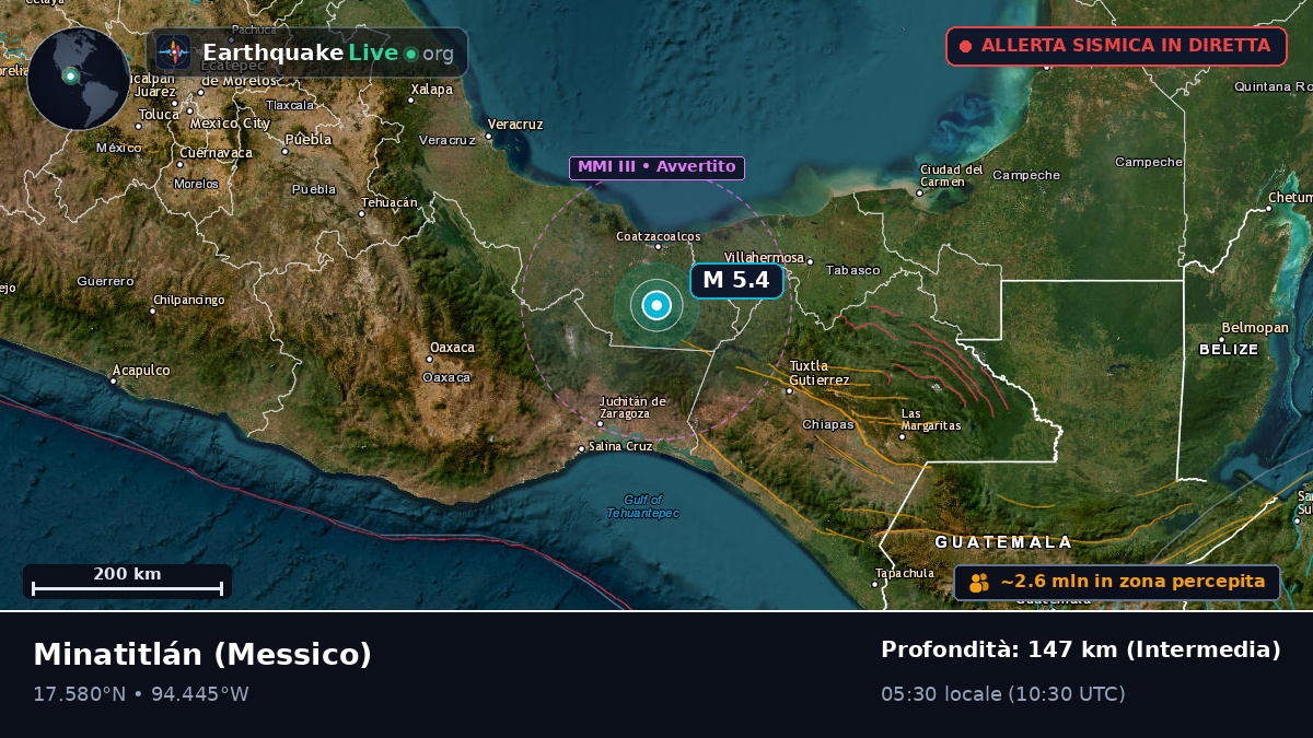 Veracruz, Messico