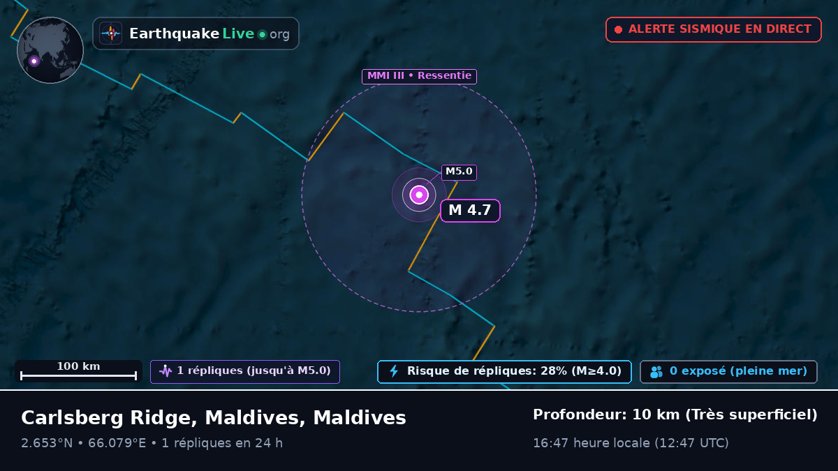 Océan Indien (Maldives)