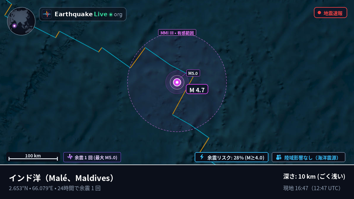 インド洋 (Maldives)