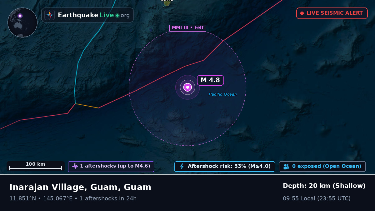Off the coast of Agana, Guam
