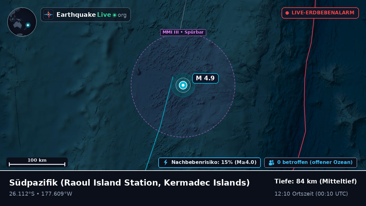 Südpazifik (Kermadec Islands)