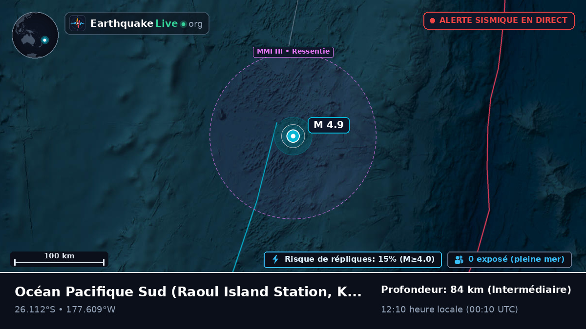 Océan Pacifique Sud (Kermadec Islands)