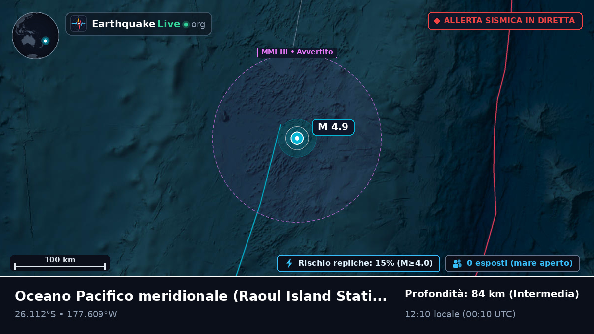 Oceano Pacifico meridionale (Kermadec Islands)