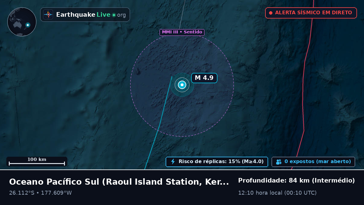 Oceano Pacífico Sul (Kermadec Islands)
