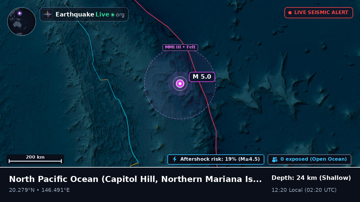 North Pacific Ocean (Northern Mariana Islands)
