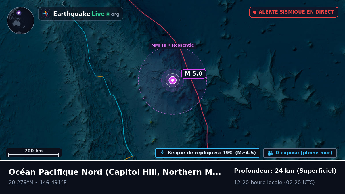 Océan Pacifique Nord (Northern Mariana Islands)