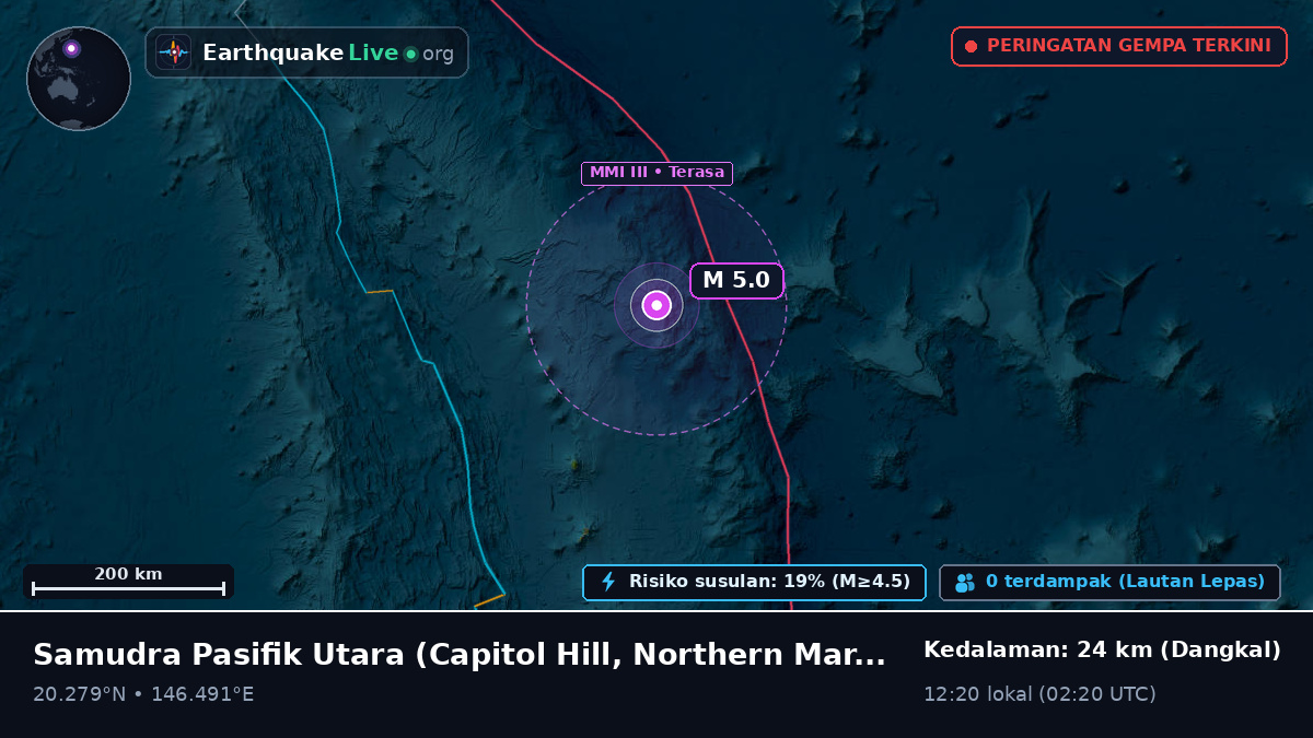 Samudra Pasifik Utara (Northern Mariana Islands)