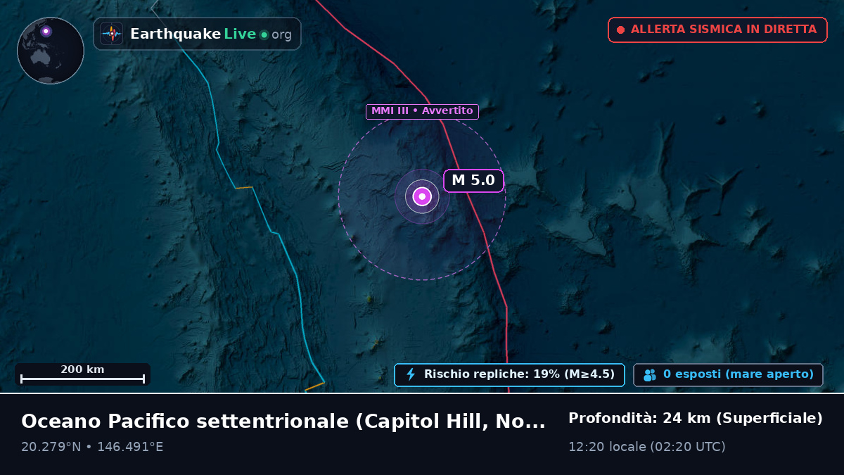 Oceano Pacifico settentrionale (Northern Mariana Islands)