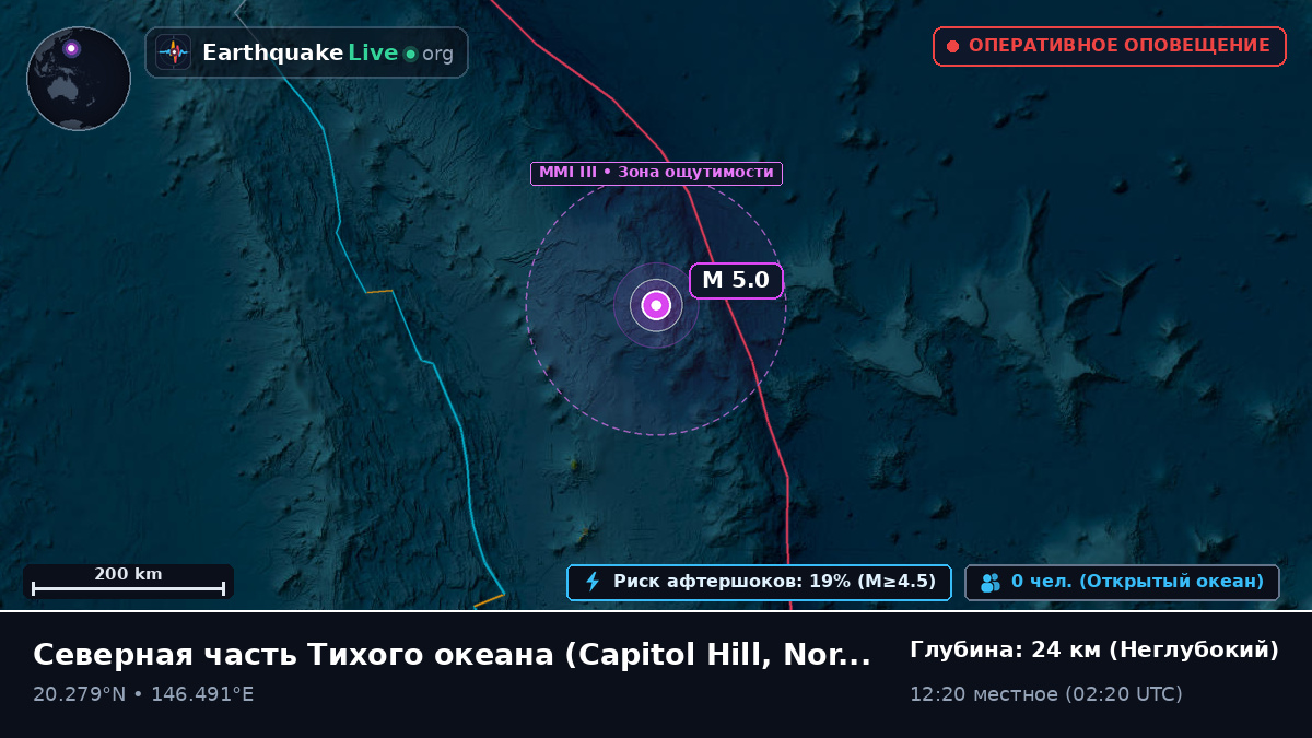 Северная часть Тихого океана (Northern Mariana Islands)