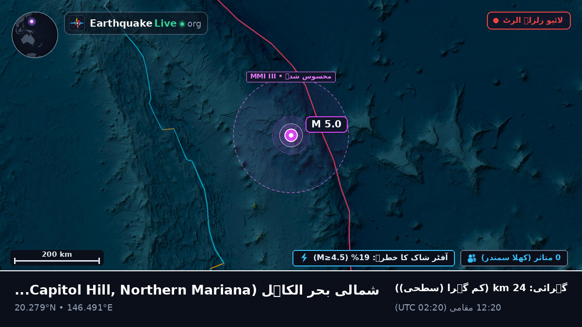 شمالی بحر الکاہل (Northern Mariana Islands)